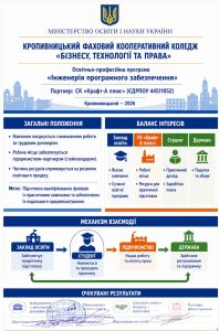 Концепція освітньої діяльності закладу