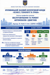 Концепція освітньої діяльності закладу