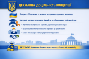 Державна доцільність